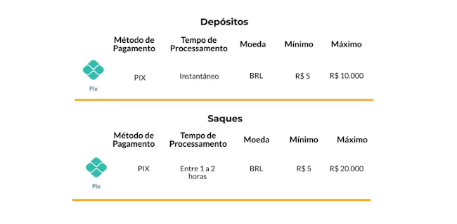 pagolbet