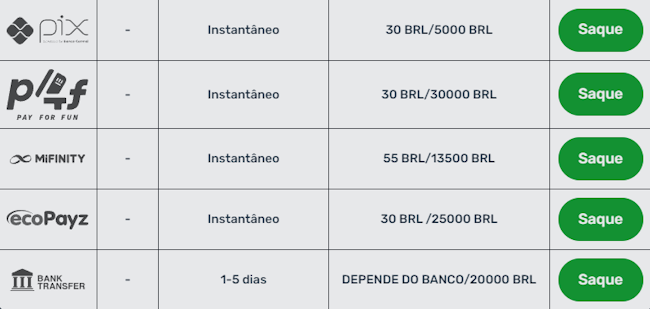 Tabela série a